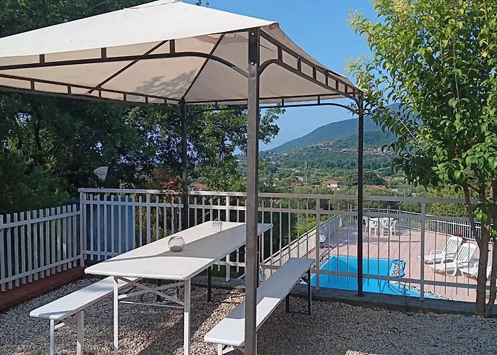 Alla Villa